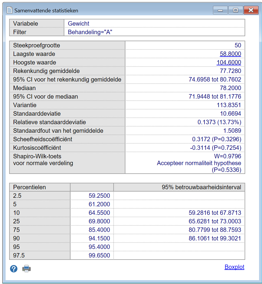 Samenvattende statistieken